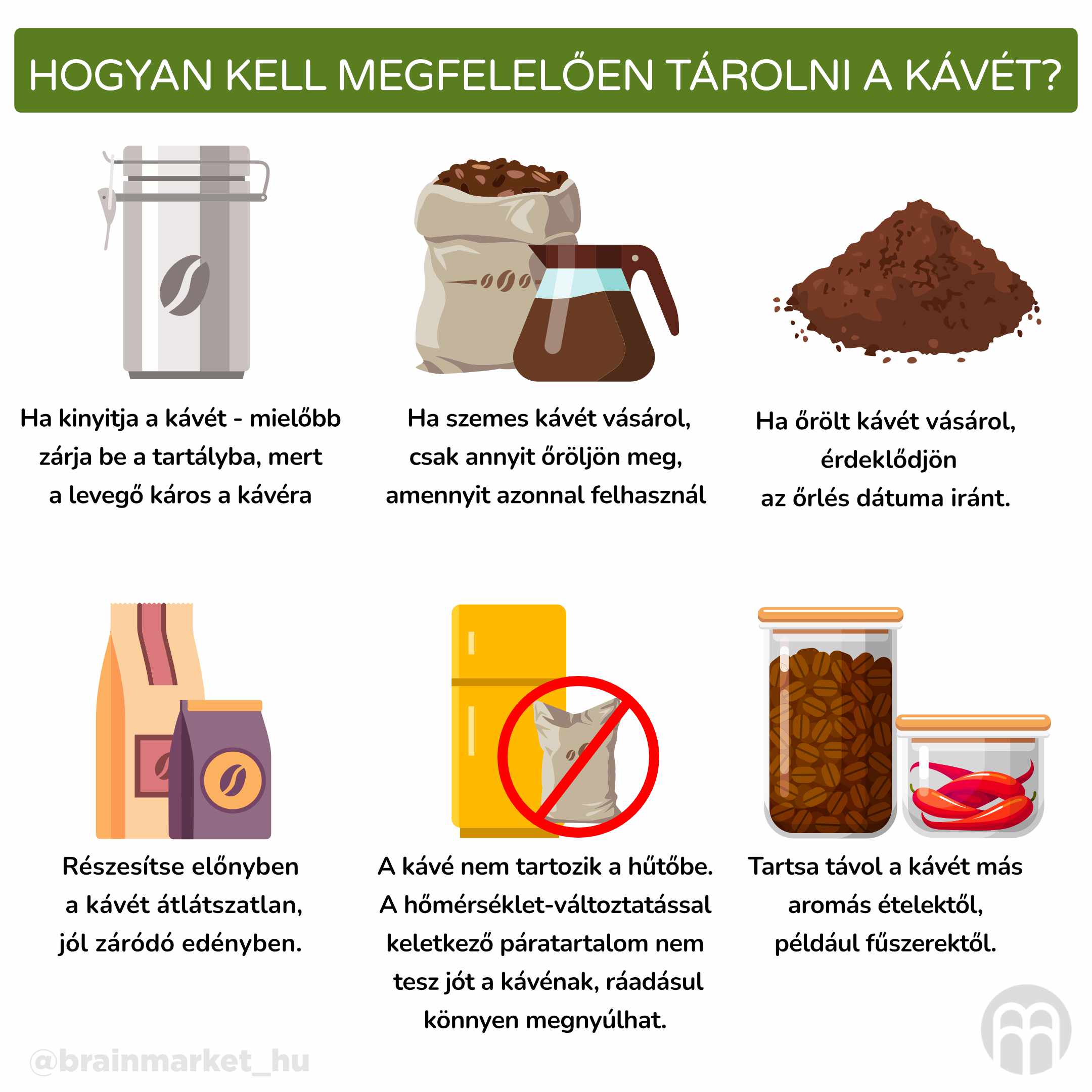 Jak správně skladovat kávu_y_infografika_hu